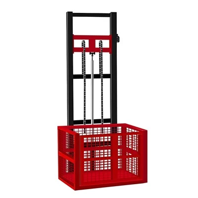 Materijali Cargo Lift